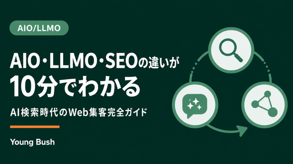 AIO・LLMO・SEOの違いが10分でわかる